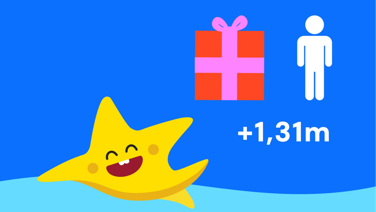 Image for: Bartola Gift Pack