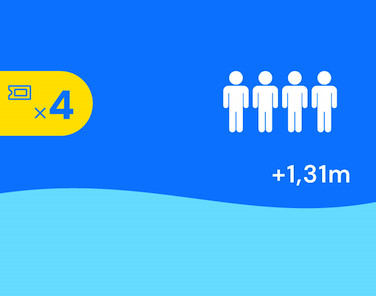 Image for: Family pack