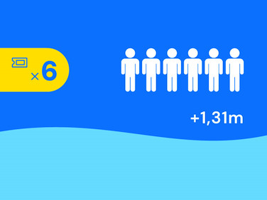 Image for: Friends pack